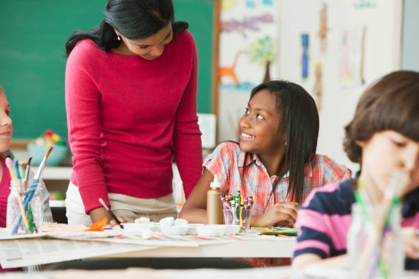 School Management Systems Made Simple: A Beginner’s Guide