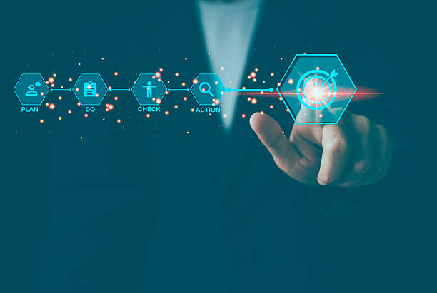 School Management Software in 2025: Trends & Future Growth