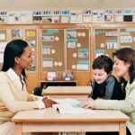How Schools Can Seamlessly Integrate LMS & School Management Systems