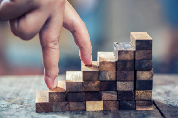 Education Management System